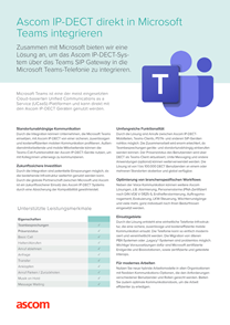 DECT Integration in MS Teams