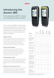 d83 product sheet